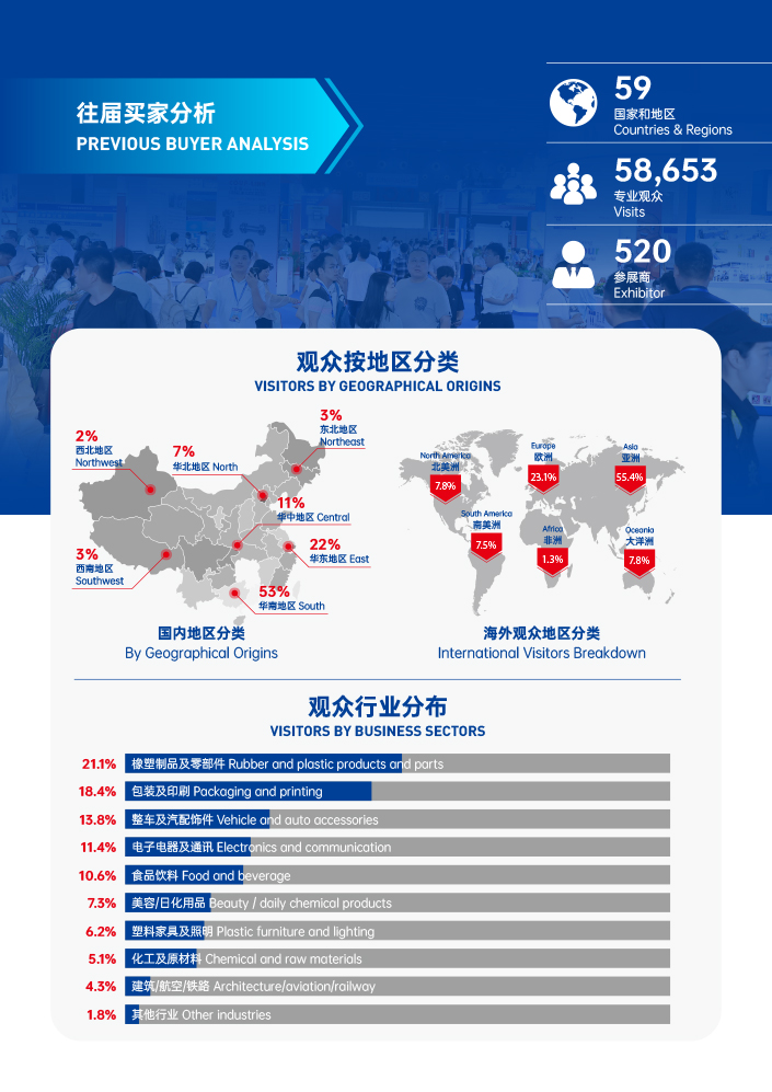 2025廣州國(guó)際塑料橡膠及包裝展覽會(huì)-邀請(qǐng)函-5.jpg